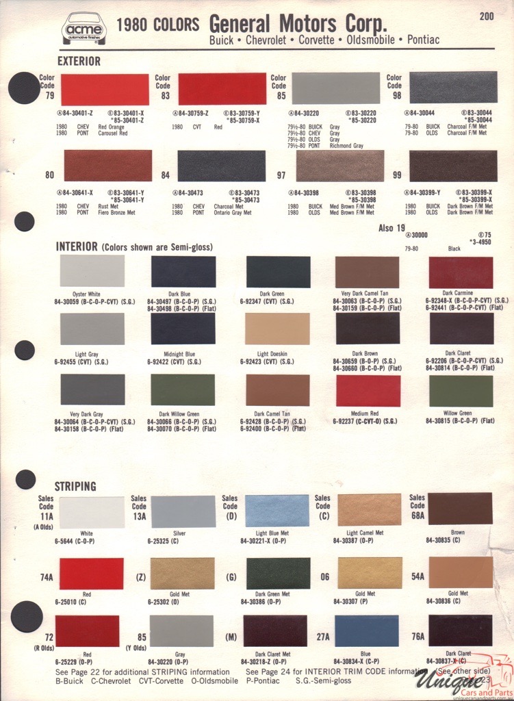 1980 General Motors Paint Charts Acme 2